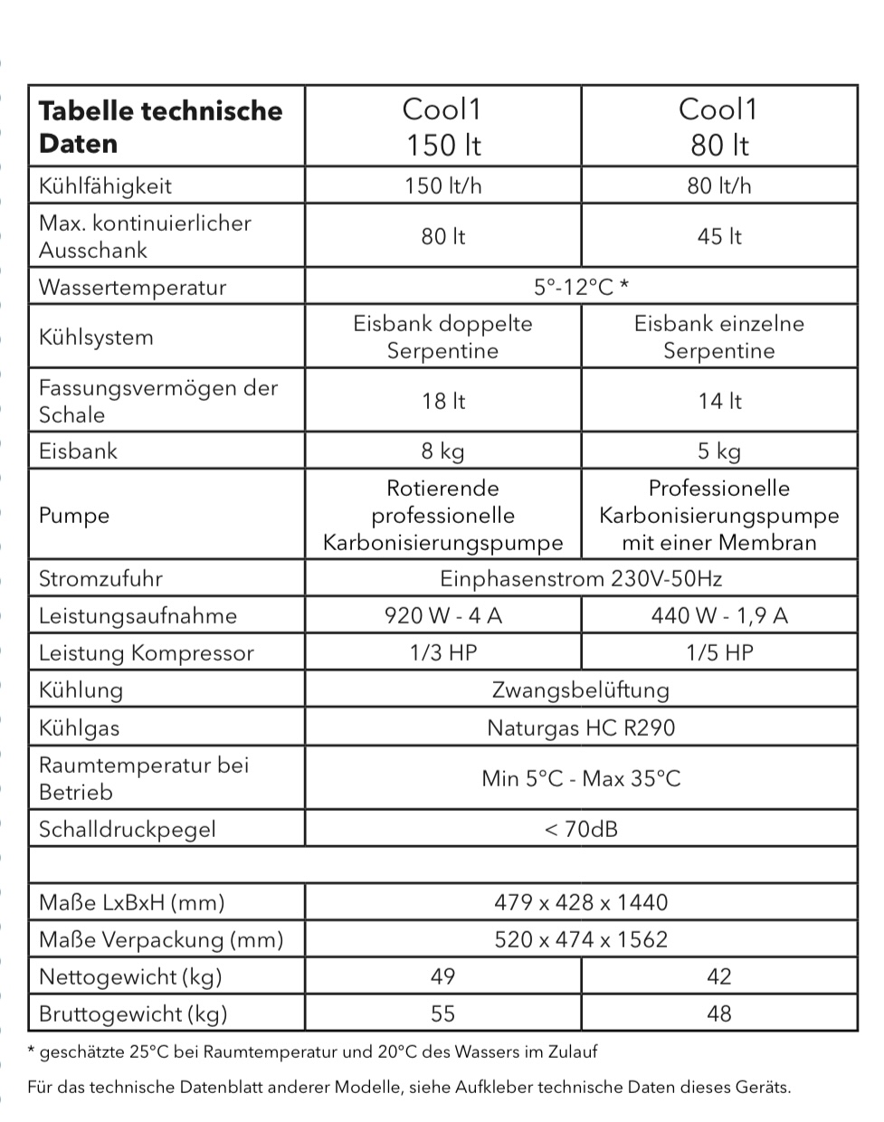 Sprudelwasser Zapfanlage Standalone Gerät 80 Fizz-900577-Blupura Sprudelwasser Zapfanlage Standalone Gerät 80 Fizz-900577-Sprudelwasser, Zapfanlage, Standalone, Gerät, Kühlanlage, Naturgas, Edelstahl, Eisbank, Isolierung, Ausschankmöglichkeiten, Sprudelgerät, Druckknöpfe, Touch-free, UV IN Filter, CO2-Flasche-Blupura