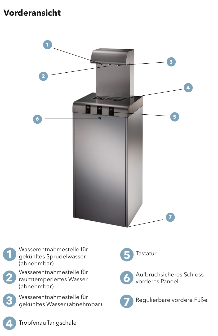 Sprudelwasser Zapfanlage Standalone Gerät 80 Fizz-900577-Blupura Sprudelwasser Zapfanlage Standalone Gerät 80 Fizz-900577-Sprudelwasser, Zapfanlage, Standalone, Gerät, Kühlanlage, Naturgas, Edelstahl, Eisbank, Isolierung, Ausschankmöglichkeiten, Sprudelgerät, Druckknöpfe, Touch-free, UV IN Filter, CO2-Flasche-Blupura