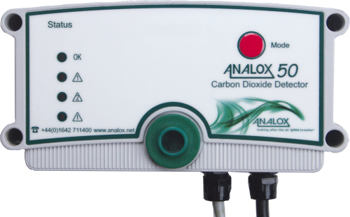 ANALOX CO2 gasdetector